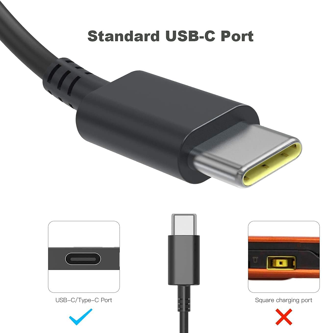 DECSZDY 45W USB-C Laptop Charger Compatible with HP Chromebook X360 14-ca051wm 14-ca052wm 14-ca091wm ca061dx 14-ca0061dx 14-ca060nr 14-ca020nr 14-ca043cl Power Supply Adapter