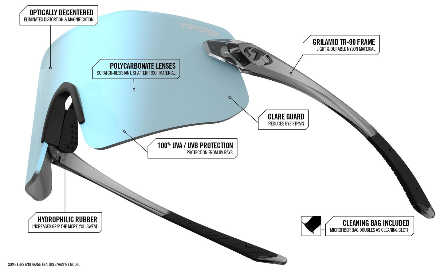 Tifosi Vogel SL Sport Sunglasses Men & Women - Ideal For Baseball, Cycling, Cricket, Golf, Hiking, Running