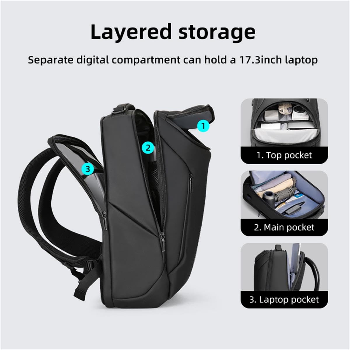 Muzee Backpack for Men Travel Backpack Flight Approved Fits 17 Inch Laptop and Tech Gear, With USB Plug