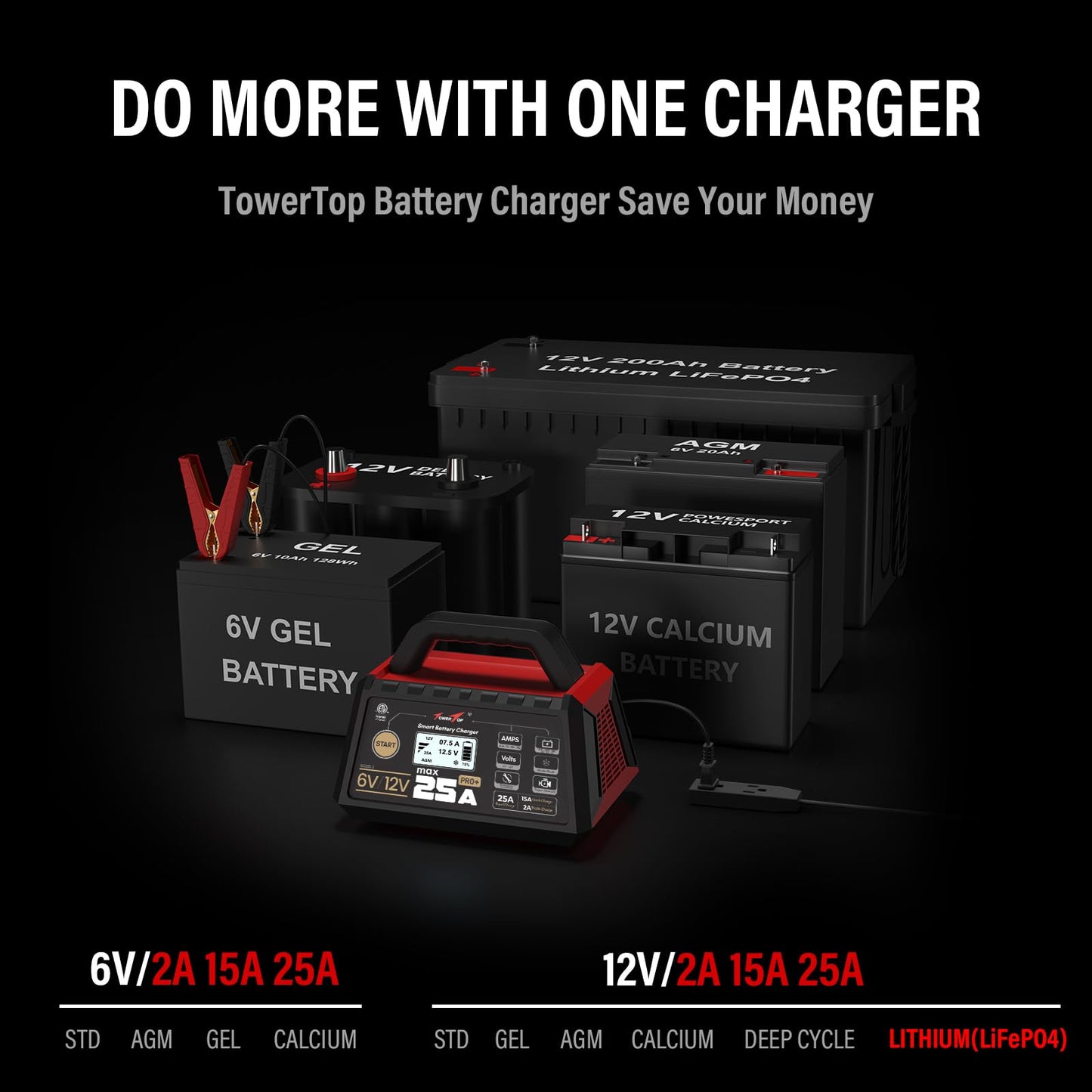 TowerTop 25A Pro+ Battery Charger, 6V/12V Car Battery Charger Fully Automatic Smart Battery Maintainer with Engine Start, Auto Desulfator, Battery Repair, for All Lead-Acid, AGM and LiFePO4 Batteries