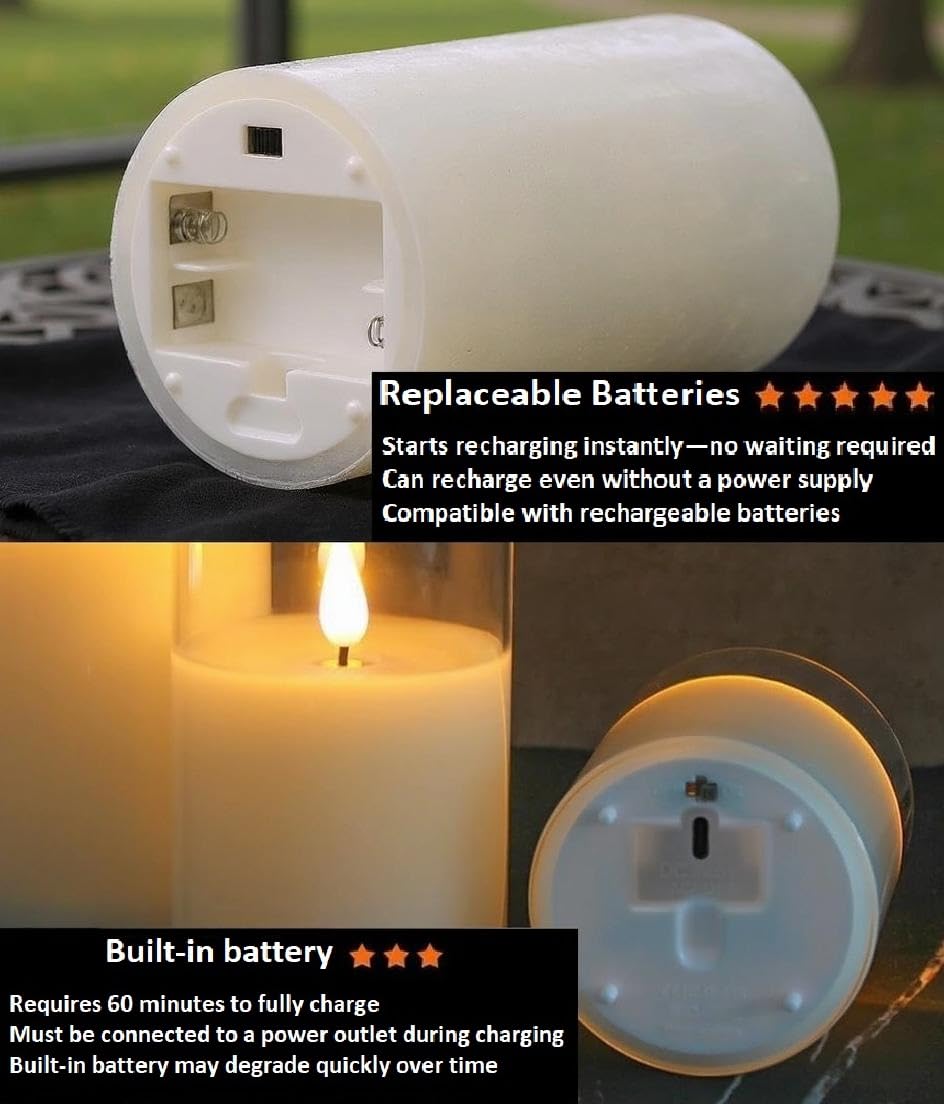 VENTA Frosted Glass LED Candles, Set of 3 | Warm Amber Flickering Pillar Candles with Remote | Creates Cozy, Relaxing Hygge Ambiance for Bedroom & Living Room