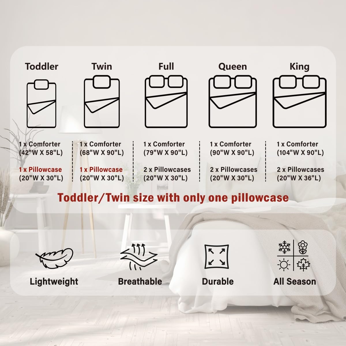 Castle Fairy Kids Airplane Full Size Comforter Set Blue Sky and White Clouds Bedding Set for Kids Adults Teens Aviation Aircraft Comforter Luxury Modern Airplane Quilt Set Room Decor 3Pcs