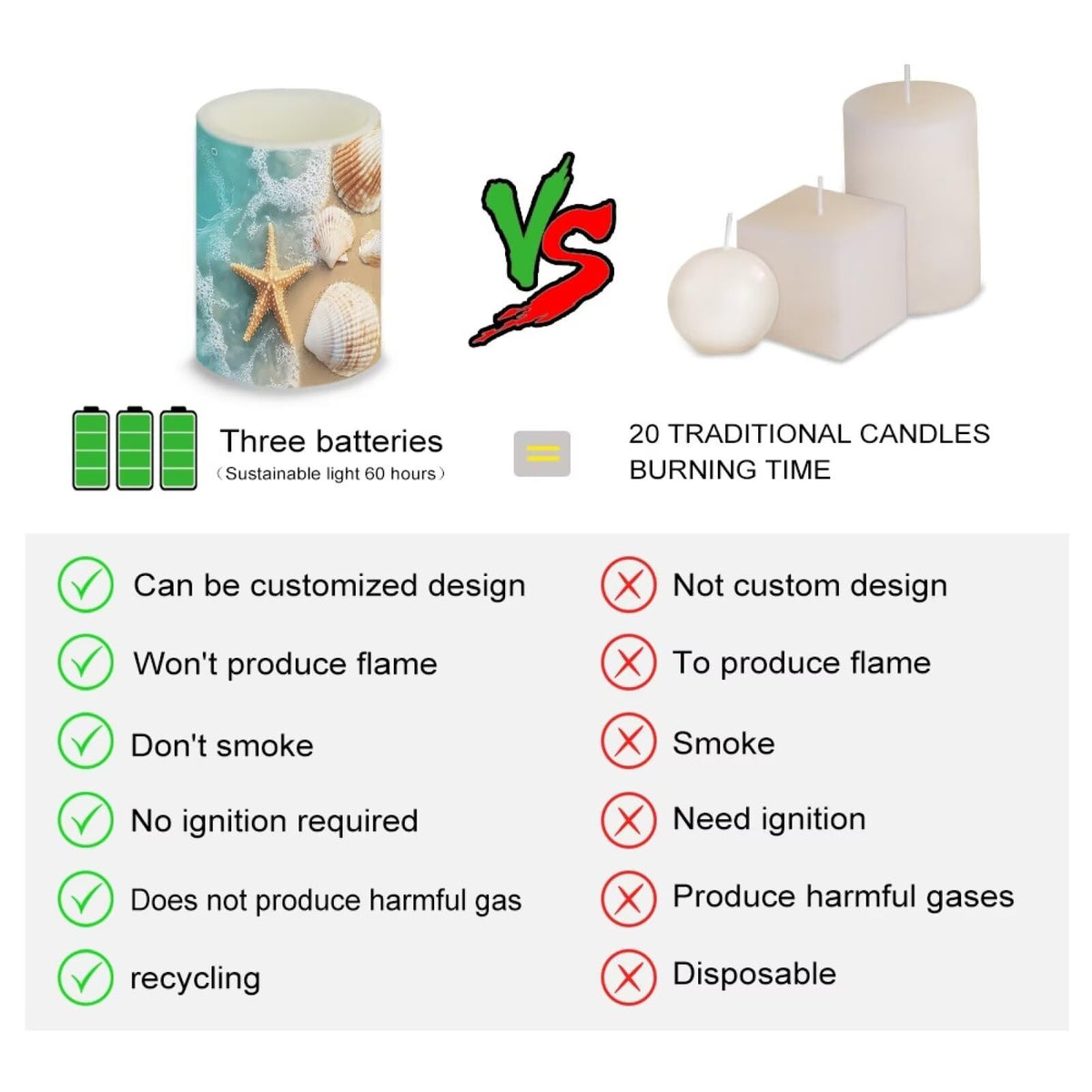 Merkmak Battery Operated Flameless Candles with Remote and Timer Flameless LED Pillar Candles for Camping, Weddings, Coastal Home Decoration Battery Tealights, Beach Starfish Shell