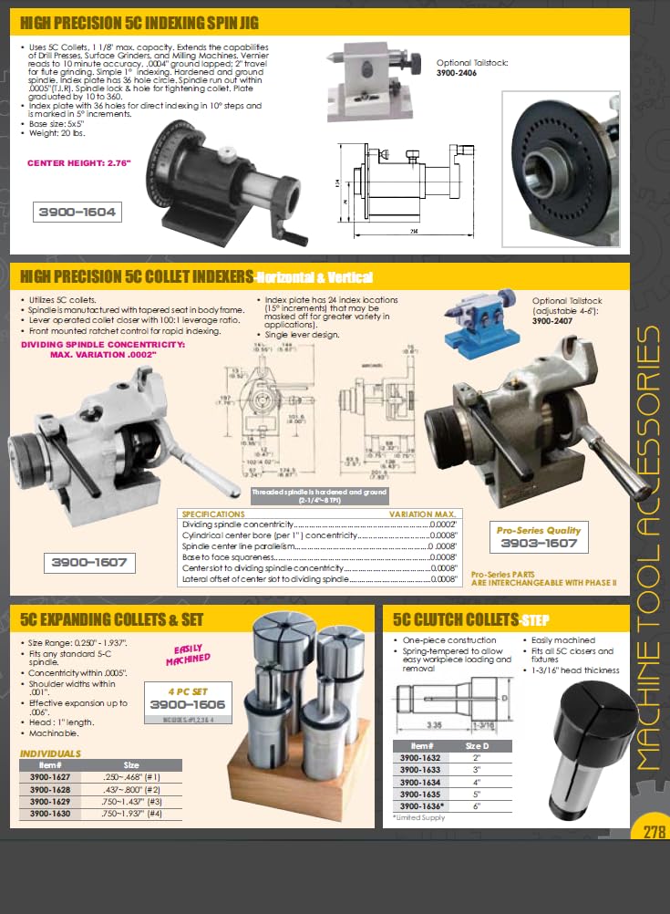 HHIP 3903-1600 Er-32 Indexing Spin Jig with Wrench