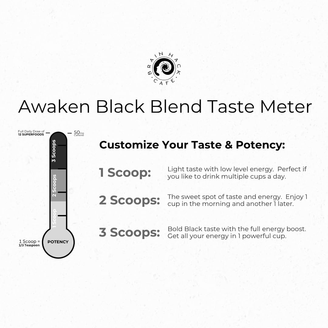 Brain Hack Café Mushroom Espresso Coffee