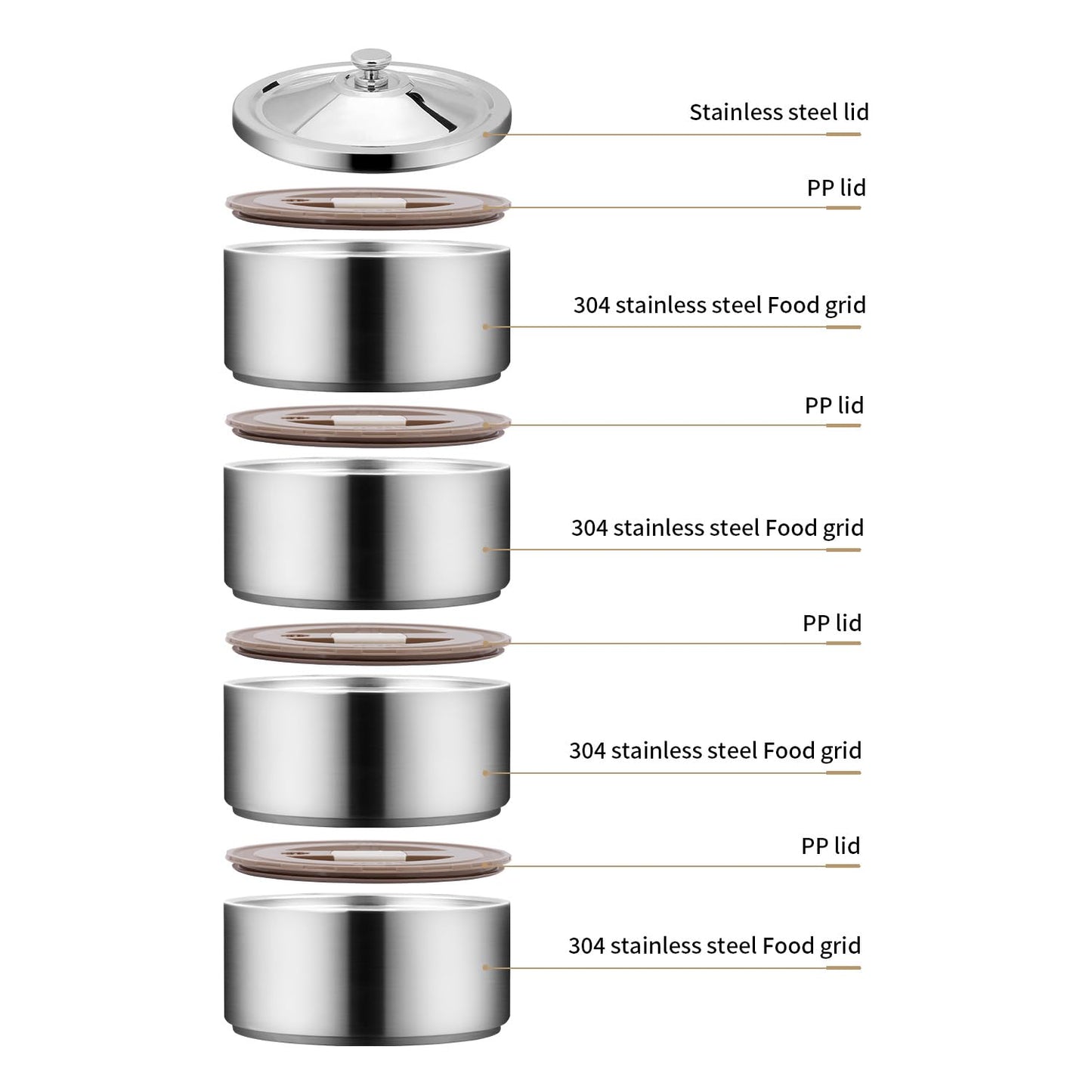 GOLDEN KEY 120 oz Stainless Steel Stackable Lunch Box for Adult, Huge Capacity Bento Box with Stackable 4 Tier Food Container, and Lunch Bag (120 Ounces 4-Layers Bento) - Super Large