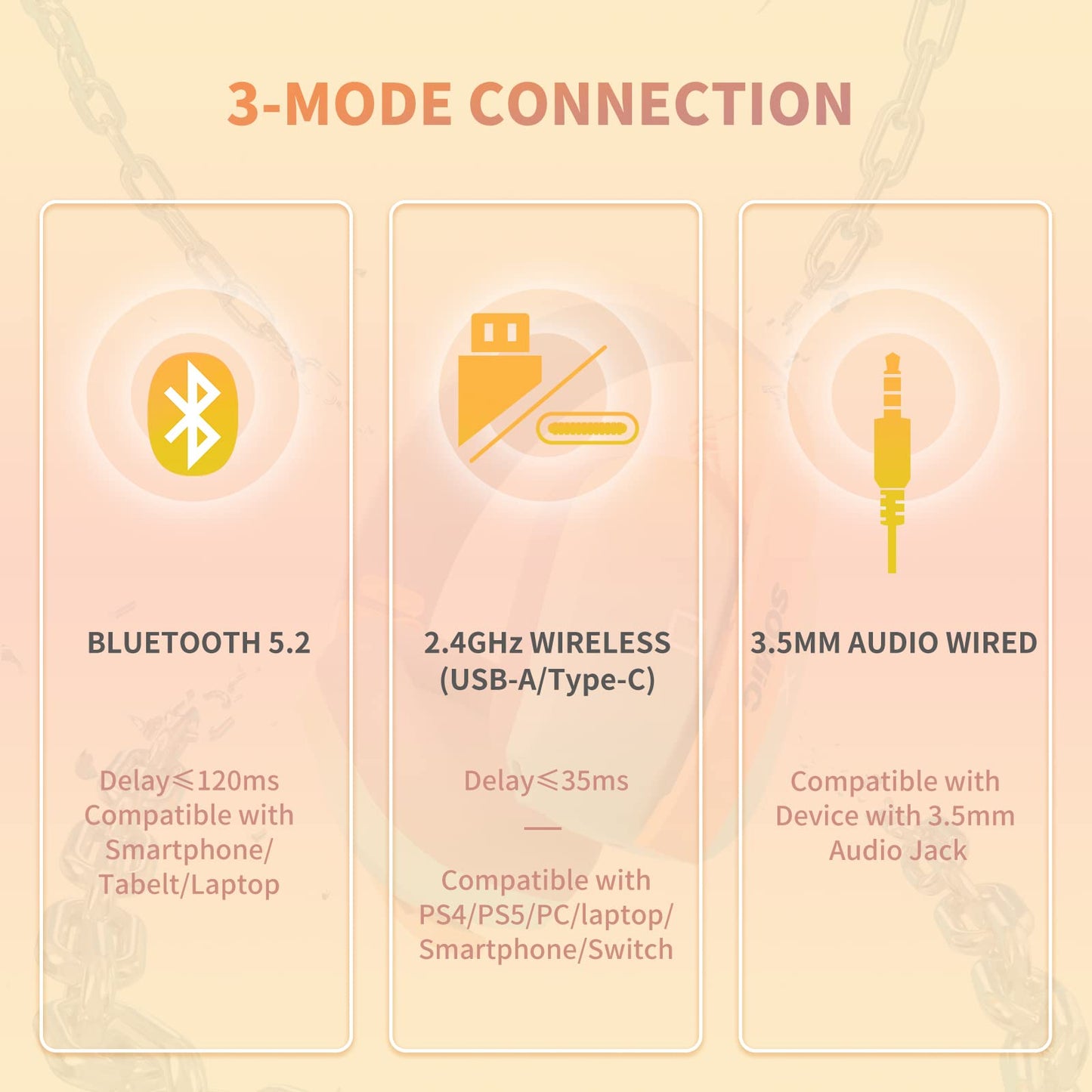 SOMIC G810 Wireless Headset 2.4G Low Latency Headset for PC PS4 PS5 Laptop, Bluetooth 5.2 Wireless Headphone with Built-in Mic, 50H Playtime, RGB Light Foldable for Gamer (Xbox Only Work in Wired)