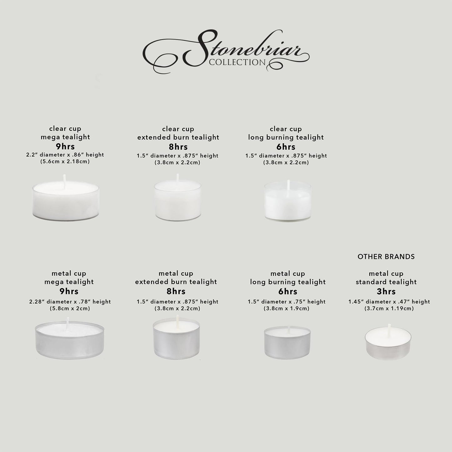 Stonebriar 200 Pack Unscented 8 Hour Extended Burn Time Tea Light Candles (Pack of 4, 800 Count Total)