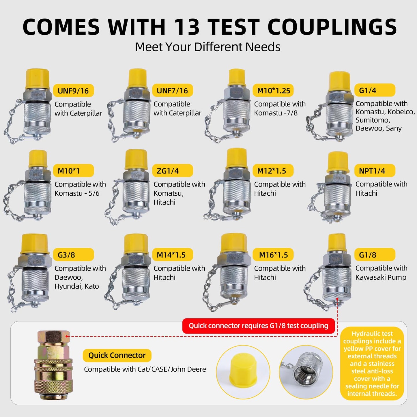 Hydraulic Pressure Test Kit - 5 Gauges (150-10000 PSI), 13 Couplings, 14 Tee Connectors with Markings, 6 Hoses + Extension Adapter (Reach 10.8 ft), for Excavators, Loaders, Hydraulic Machinery