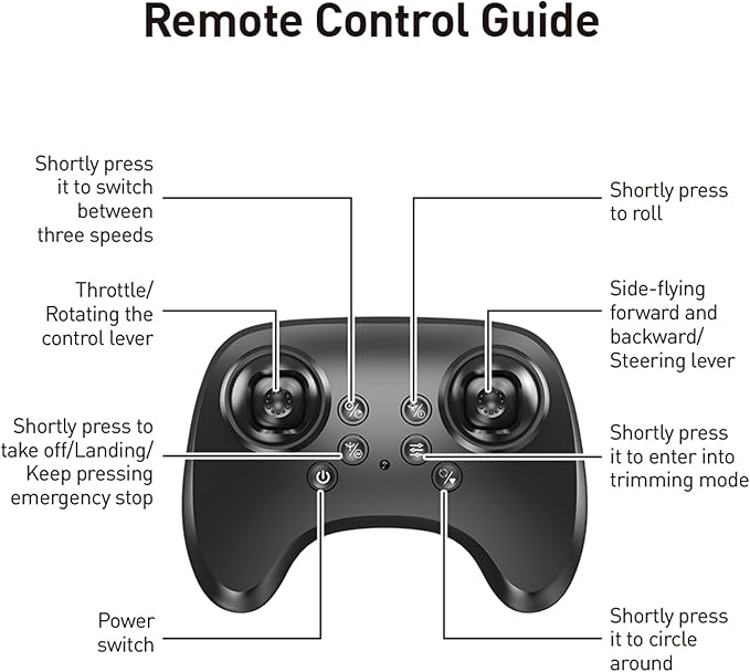 Foam Remote Control Airplanes RC Planes for Kids Adults RC Airplane Fighter Jet with Light 360° Flip Fighter Jet Toys Stunt Roll Airplane Toy Gifts for Boys Ages 8-16