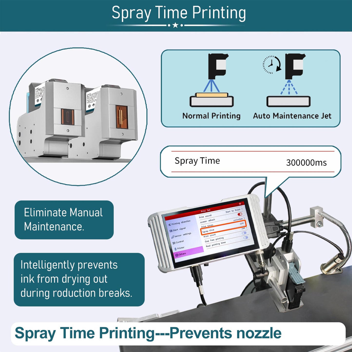 Phezer 1inch/25.4mm Automatic Online Inkjet Coding Machine for Production Line, 23 Languages, Intelligent Variable Data/Date/Logo/Barcode/Image Thermal Inkjet Printer, (1 Nozzle, 70M/min, PW1-1)