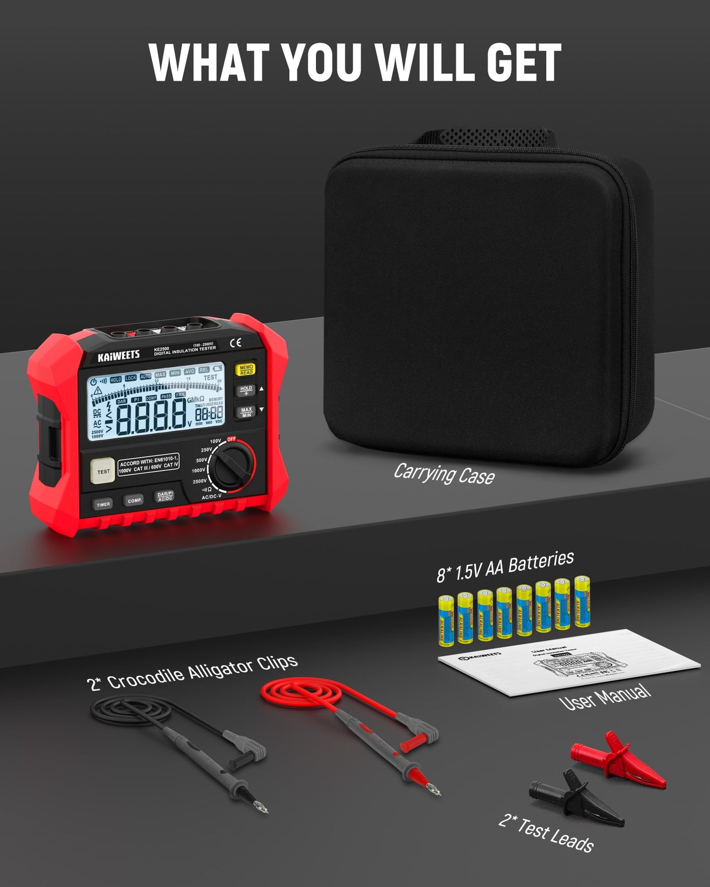KAIWEETS Insulation Resistance Tester, Up to 200GΩ, Pro Megohmmeter, 5 Range 100V/250V/500V/1000V/2500V, One-Toch DAR/PI, Max/Min, Measures Resistance, AC/DC Voltage for HVAC, Motors, Solar, KE2500