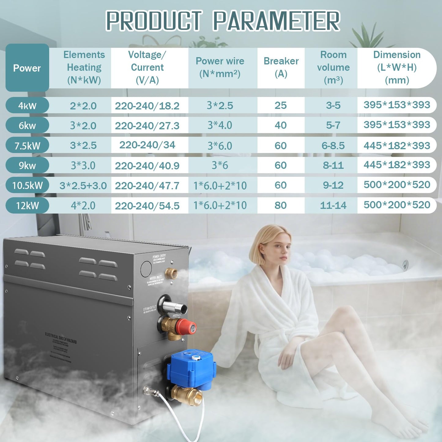 7.5KW Steam Generator-Quick start continuous steam,with Blackdigital control panel Self-Draining System, 95-131°F Temp Control,Can be used for heating a space area of 7.5m³/247Cu.ft. (7.5KW 220V)