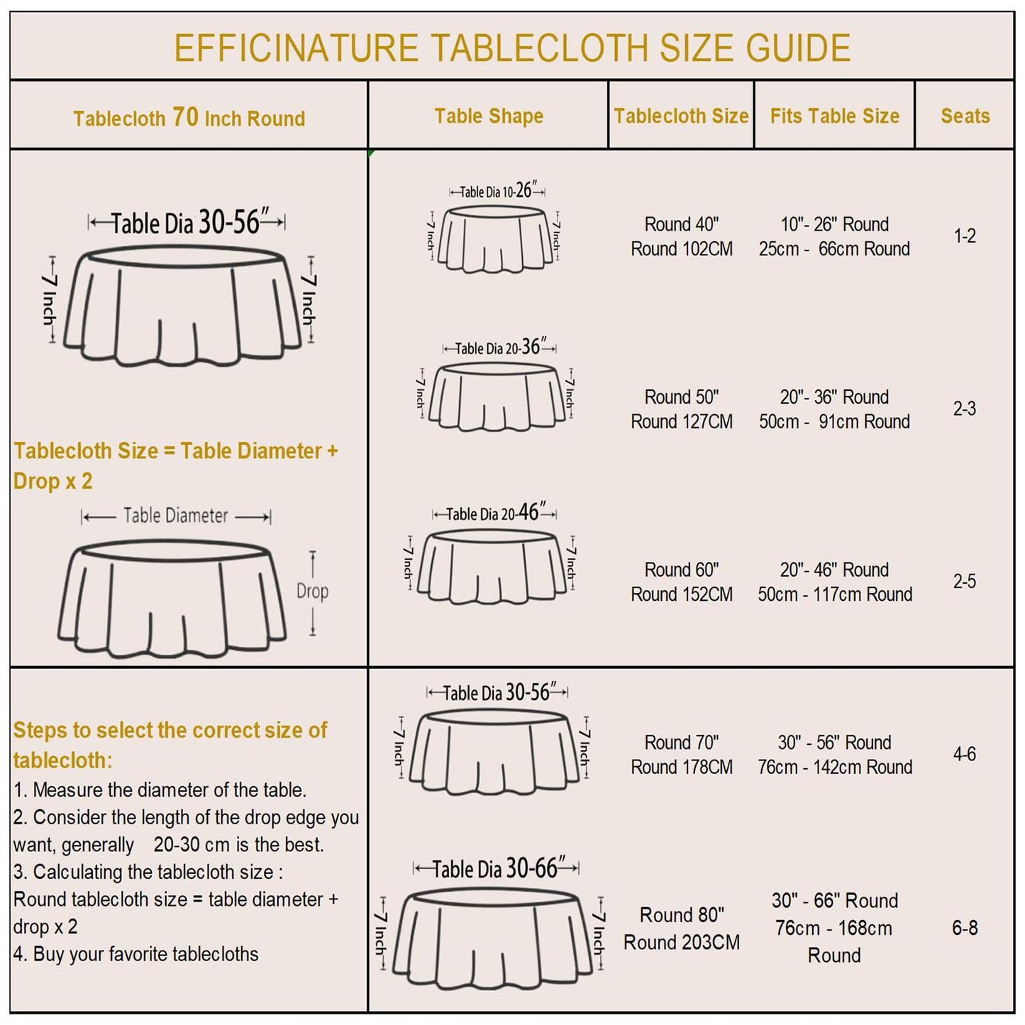 EFFICINATURE Round Tablecloth 70 Inch Green Tablecloth Leaves Pattern Scalloped Edge Silky Table cloth Waterproof Wrinkle Resistant Washable Table Cover for Kitchen Dining Outdoor Birthday Party Patio