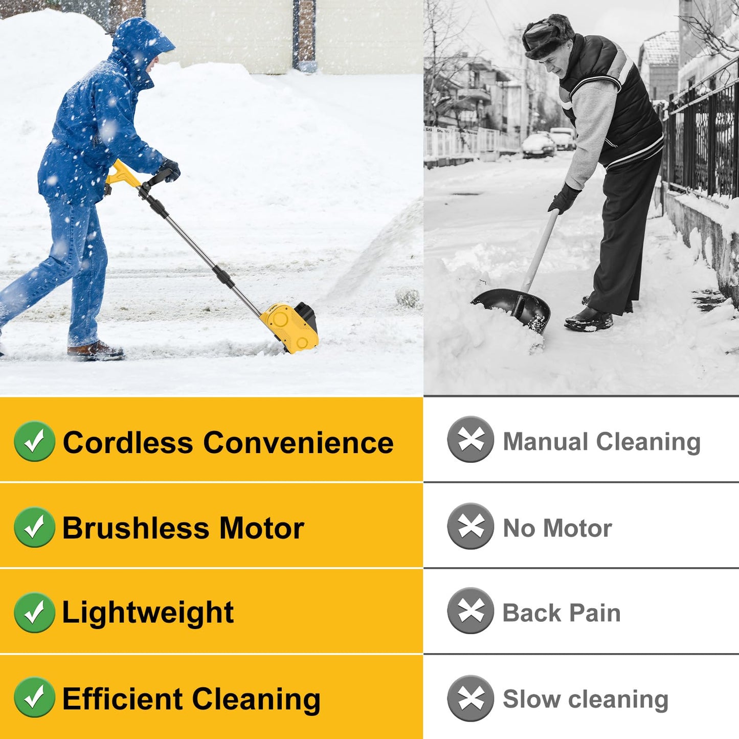 Cordless Electric Snow Shovel, Brushless 12-Inch Width 6-Inch Depth Snow Blower, Lightweight Snow Thrower Machine, Efficient Snow Removal with Battery and Charger, 2 Batteries
