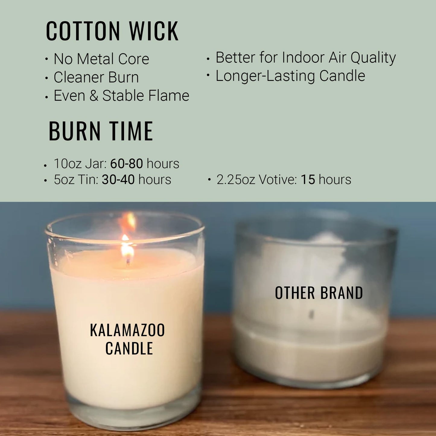 Kalamazoo Candle Company Hand-Poured Soy Wax Candle – 10oz Classic Jar, 60-80 Hour Burn Time – Made in USA, Highly Scented, Phthalate-Free (Arboretum)