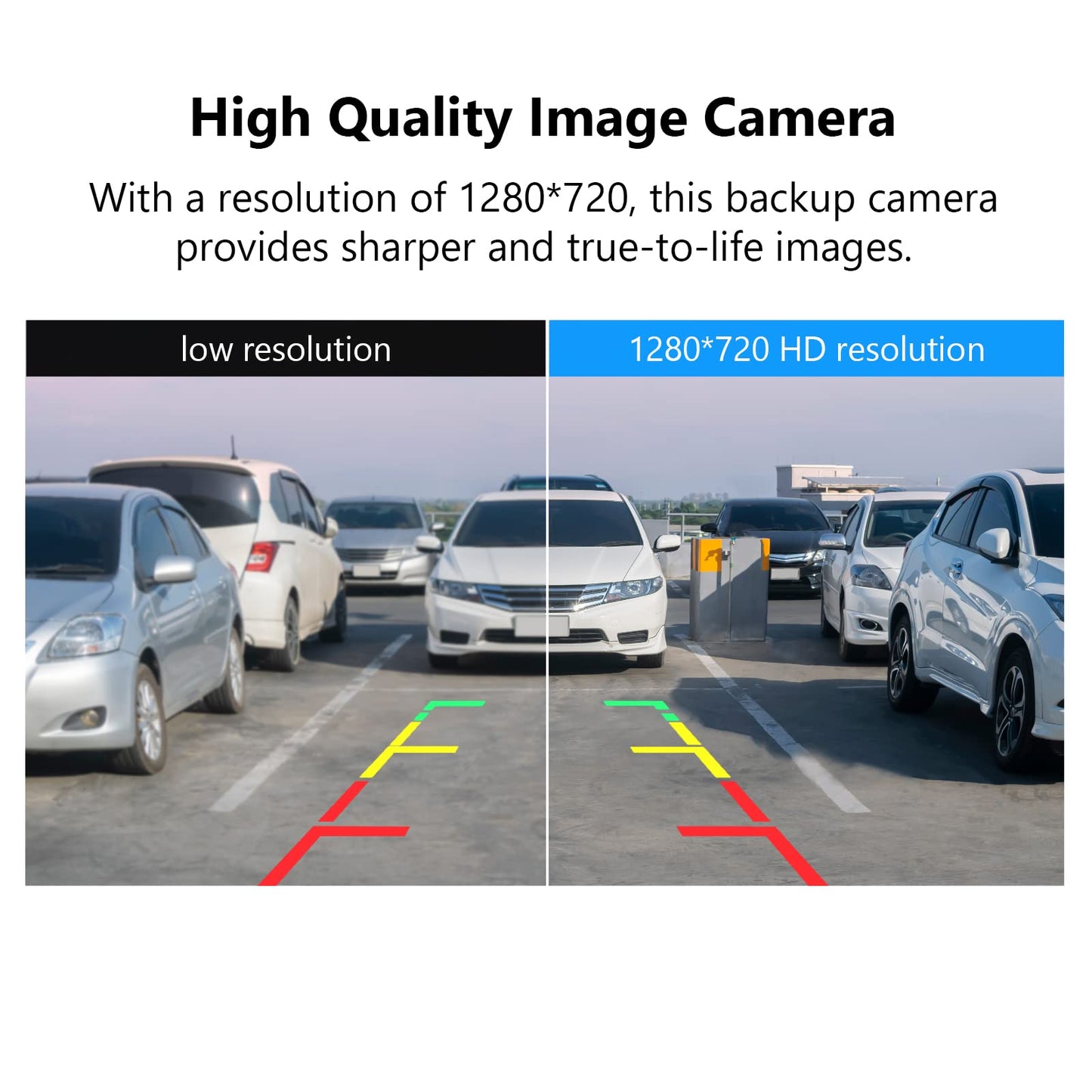 Eonon A0125 Backup Camera Wide Angle 140° Waterproof Rearview Video Cameras, Compatible with Eonon Android Car Stereos GMA12S,UA12S-PLUS,E46A12S,VWA12S,E90A12S,Q80SE