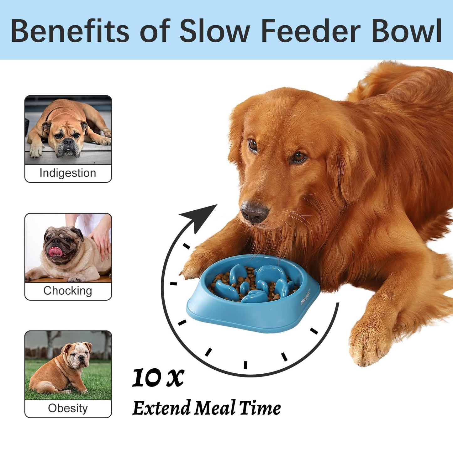MateeyLife Slow Feeder Dog Bowls 2PCS, Anti-Choking Puzzle Dog Food Bowls, Anti-Slip Interactive Feeding Slow Down Eating, Bloat Stop Maze Dishes for All Breeds Pets