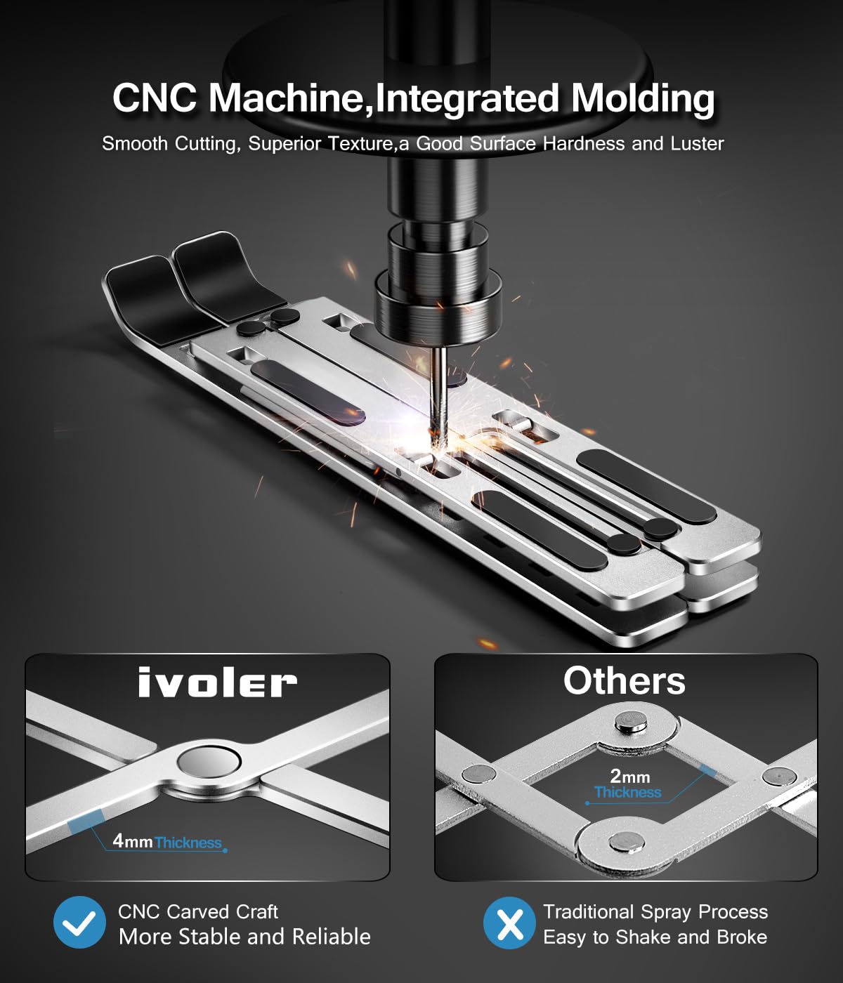 ivoler Laptop Stand, Laptop Holder Riser Computer Tablet Stand, 6 Angles Adjustable Aluminum Ergonomic Foldable Portable Desktop Holder Compatible with 10-15.6” MacBook,iPad, HP, Dell, Lenovo Silver