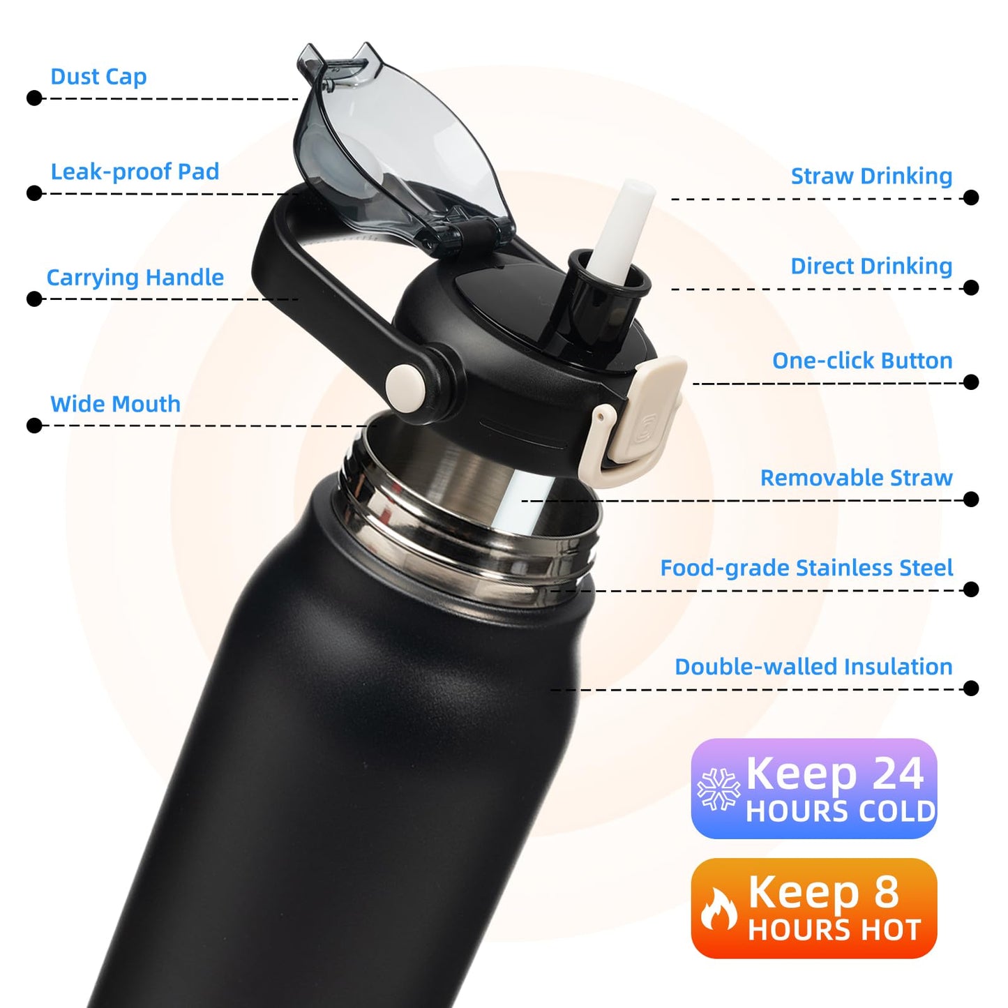 BJPKPK Insulated Water Bottles with Straw, 45 oz Stainless Steel Metal Water Bottle with One-handed Opening Lid, BPA Free Reusable Jugs, Thermo for Gym Sports Outdoors, Black