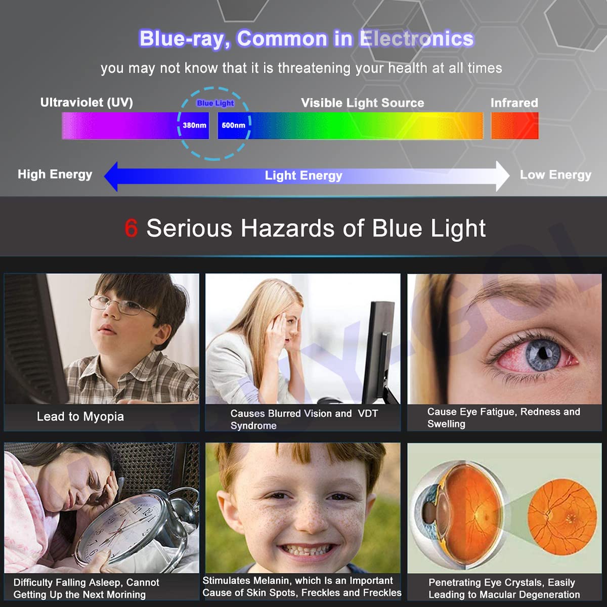Anti Blue Light Screen Protector for HP Laptop 15.6" HP Omnibook 3/Pavilion/Envy x360 /Probook/EliteBook/OMEN/victus, HP Laptop/Pavilion 15-eg 15-eh 15-er 15-dw 15-dy 15-ef 15-ee/ed 15t 15z 15m 255 250