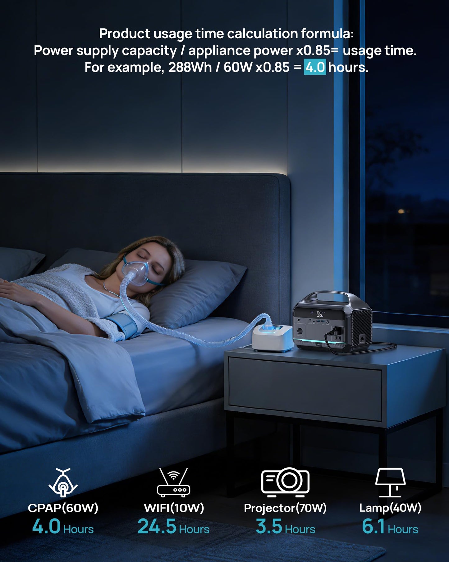Solar Generator with Panel Included, Portable Power Station 600W with 80W Solar Panel, 288Wh LiFePO4 Battery with AC DC Outlets, Power Bank 2hrs Fast Charging, 7-Port Design for Emergency, Hurricane