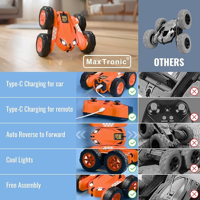 MaxTronic Fast Direct Charging Remote Control Car with LEDExclusive Dual USB-C Charging for Car & Controller - 2.4Ghz 15km/h 360° Flips Rotations 4WD RC Stunt Car Fully Rechargeable for Kids 3-12
