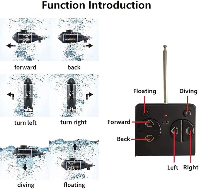 GoolRC Mini RC Submarine for 2.4G 6CH Remote Control Boat Remote Control Submarine Model Electronic Water Toy Boat for Pools Bathtubs Water Parks Gift Toy s s