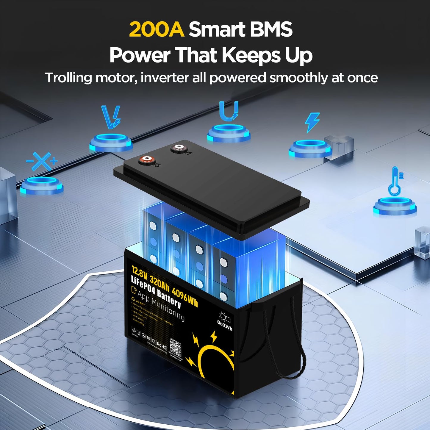 GOKWH 12V 320Ah LiFePO4 Lithium Battery with Smart APP, Bluetooth 5.0 Rechargeable 4096Wh Battery, 200A BMS Up to 8000 Deep Cycle for RVs, Trolling Motor, Solar System, HomeBackup and Off-Grid