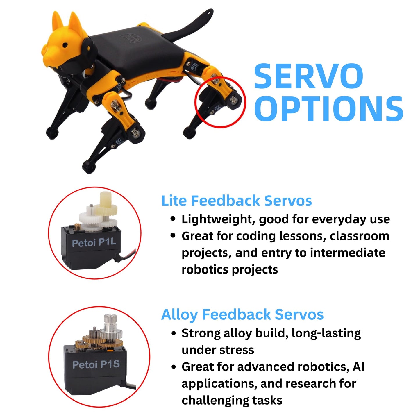 Petoi Programmable Robot Dog Bittle X V2 Lite Servo (Construction) | Coding Smart Robot Dog Kit, Voice Controlled, Quadruped Interactive Robot for Kids, Open Source, STEM & Robotics Education
