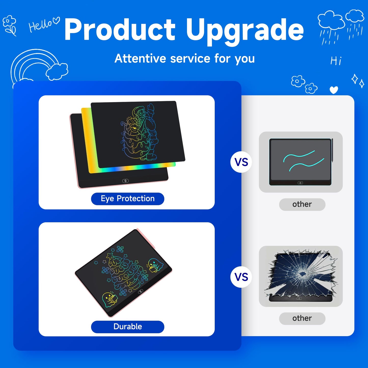 16 Inch LCD Writing Tablet for Kids 2 Pack, Large Drawing Board Doodle Pad, Colorful Screen Erasable Sketch Tablet, Travel Toys and Reusable Learning Gift for Boys Girls(Blue & Pink