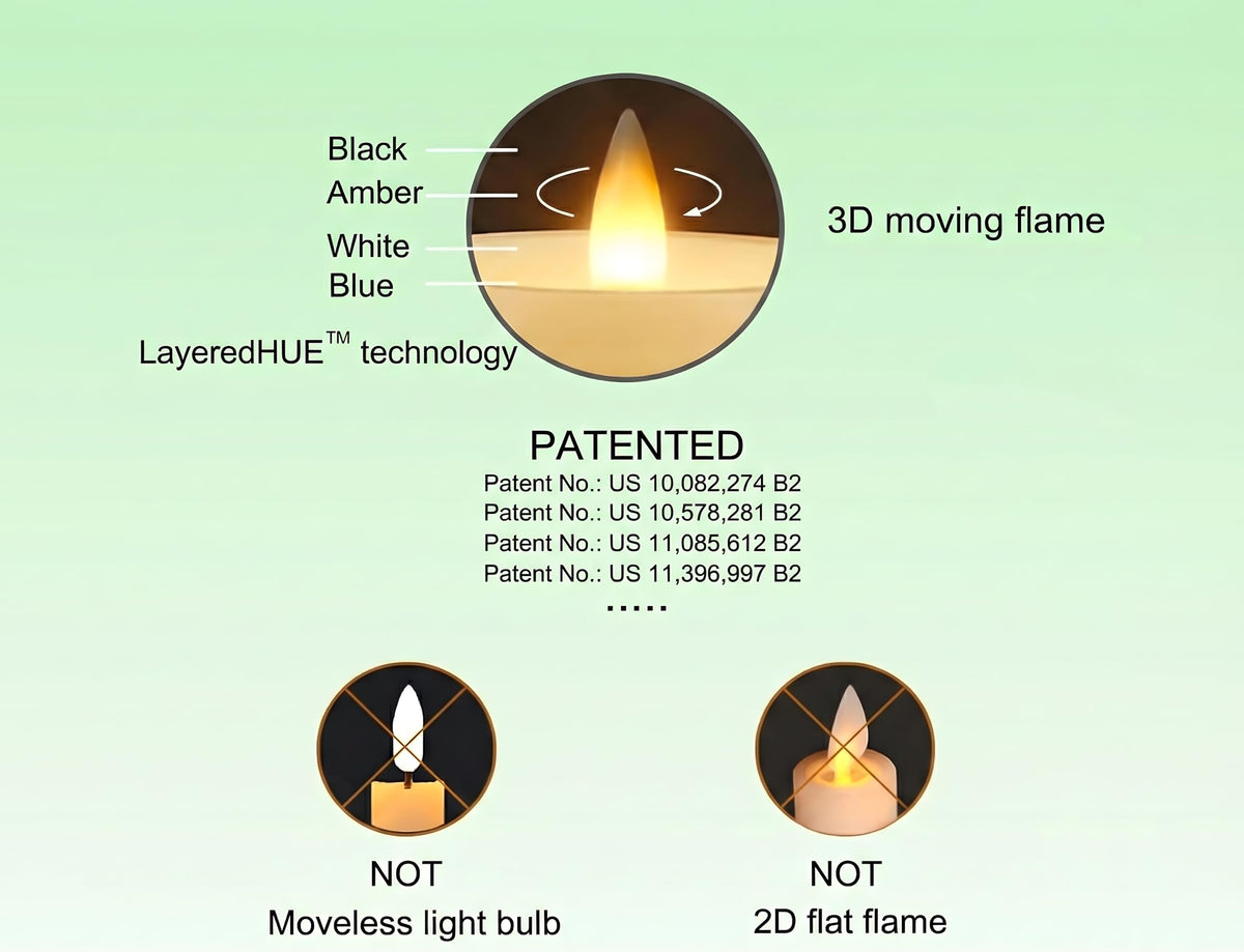 CozierGlow Flameless Pillar Candles Flickering with Remote Timer, Battery Operated LED Candles Up to 400 Hours, 3D Moving Flame Real Wax Candles. (Ivory Vertical Stripe-2 Pack)
