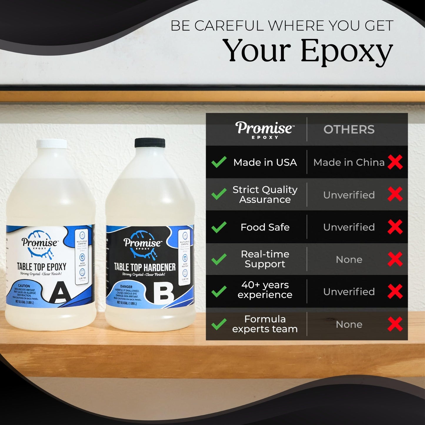 Promise Epoxy Epoxy Resin Kit 1 Gal-Crystal Clear, UV Resistant, Self Leveling, Food Safe for Table Top, Arts & Crafts, Wood Casting, Jewelry Making, Use with Mica Powder, Silicone Molds, Alcohol Ink