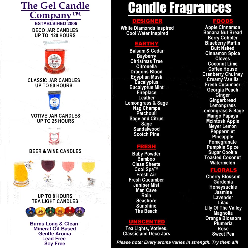 7 Ozs. Merlot Scented Wine Candle in Glass in Clear Gift Box 100+ Hours Made in USA by The Gel Candle Company