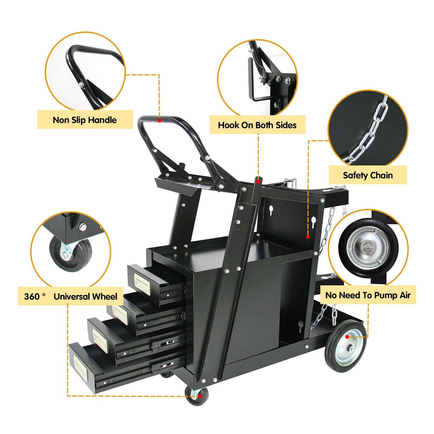 MAYNIYJK Welding Cart wit 4 Drawers, Heavy Duty Rolling Welder Cart with Wheels Handles and Gas Tank Holder, for TIG MIG Welder and Plasma Cutter, Black