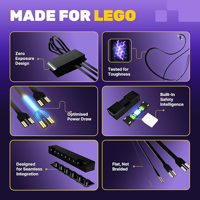 LED Light Kit Compatible with Lego 10312 Jazz Club – Lighting Accessories for Lego Icons Building Set Creative Decorative Upgrade (Model Not Included)