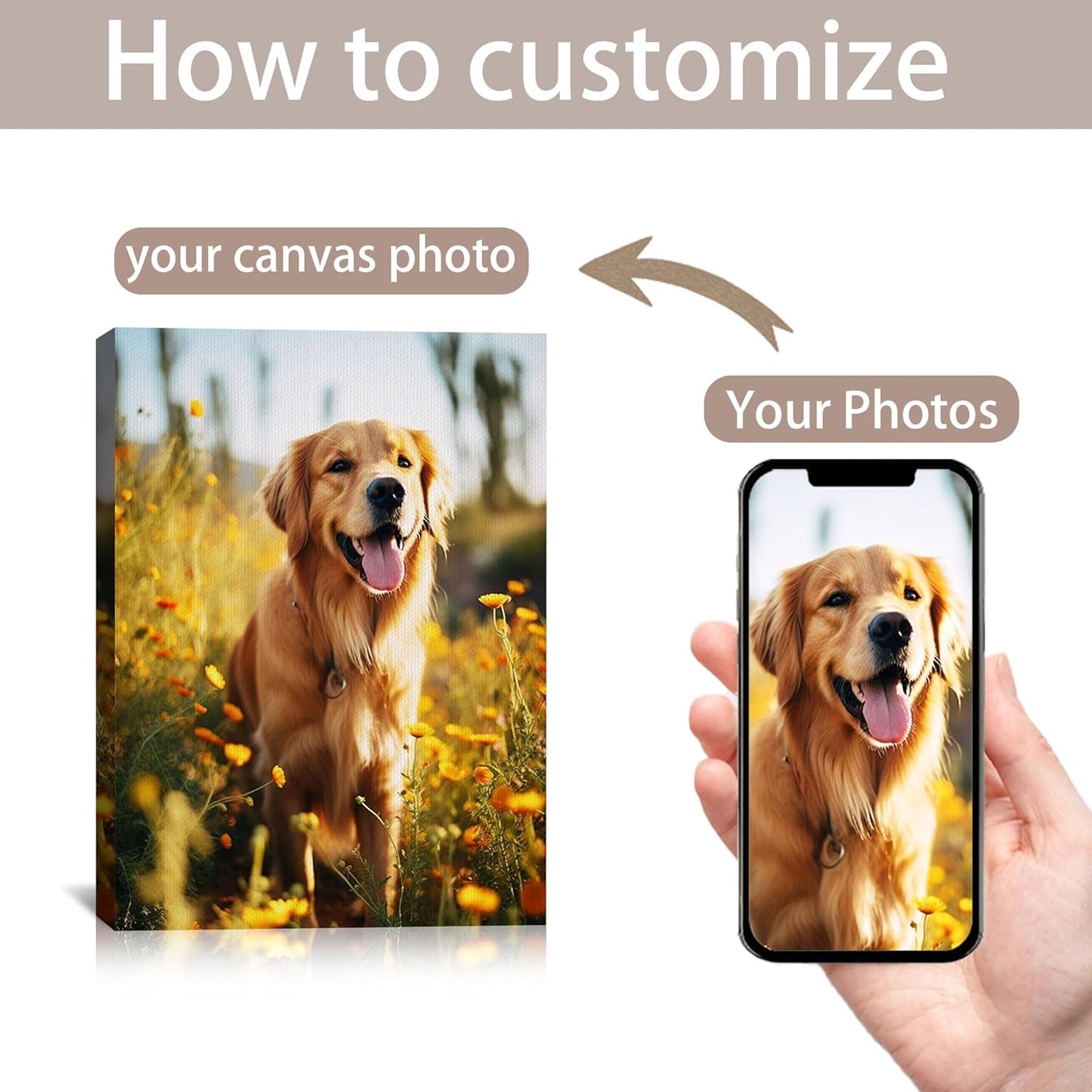 Specpix Custom Canvas Prints - Personalized Wall Art for Family, Pets & Couples | 24x32" Framed