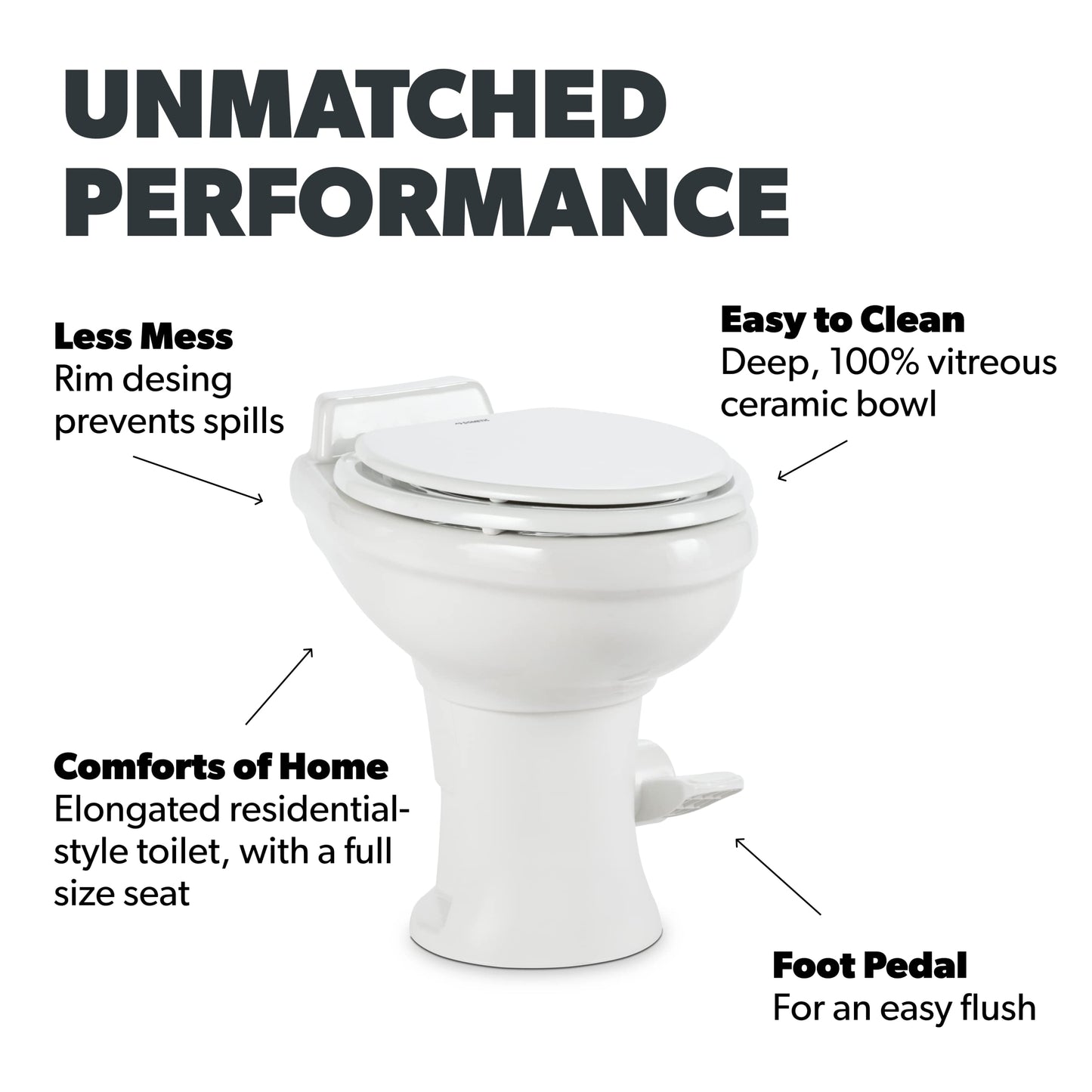 Dometic 302320081 320 Series Standard Height RV Toilet, White