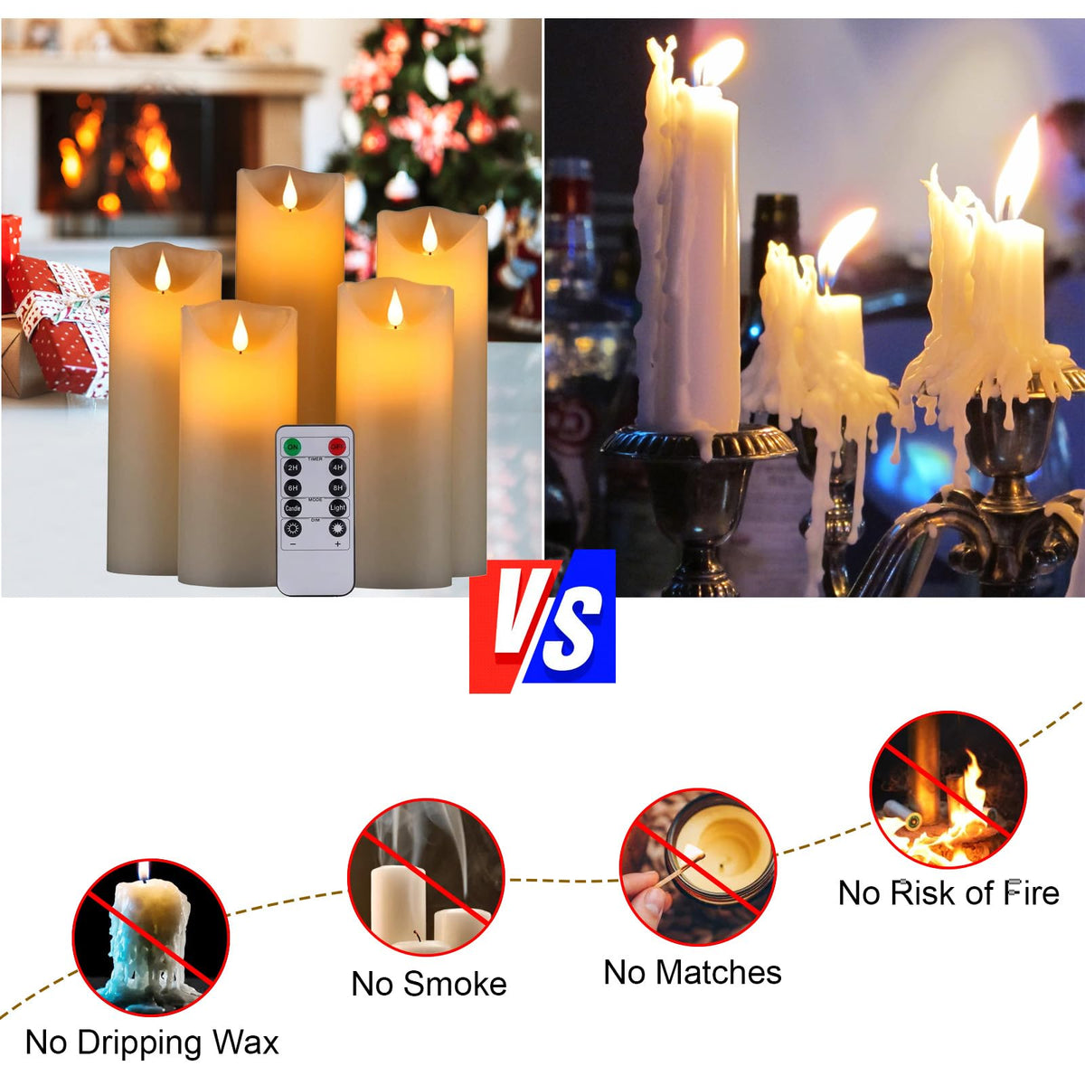 Biyanuo Flameless Battery Operated LED Candles 3D Wick with10key Button Remote Control 24-Hour Timer Set of 5 Electric Flickering Pillar Real Wax,Wedding, Party, Home Decoration