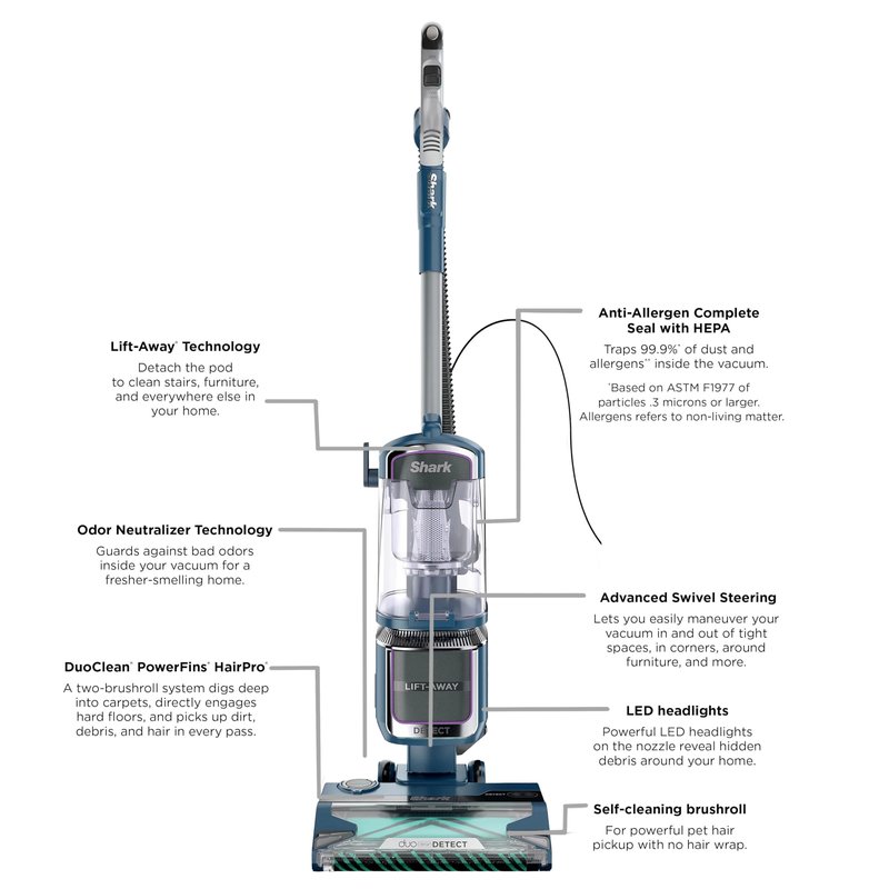 Shark Detect Performance Lift-Away Advanced Upright Vacuum with DuoClean, Odor Neutralizer Technology, Anti-Allergen Technology, Direction Detect, LED Headlights, 3 Cleaning Tools (Renewed)