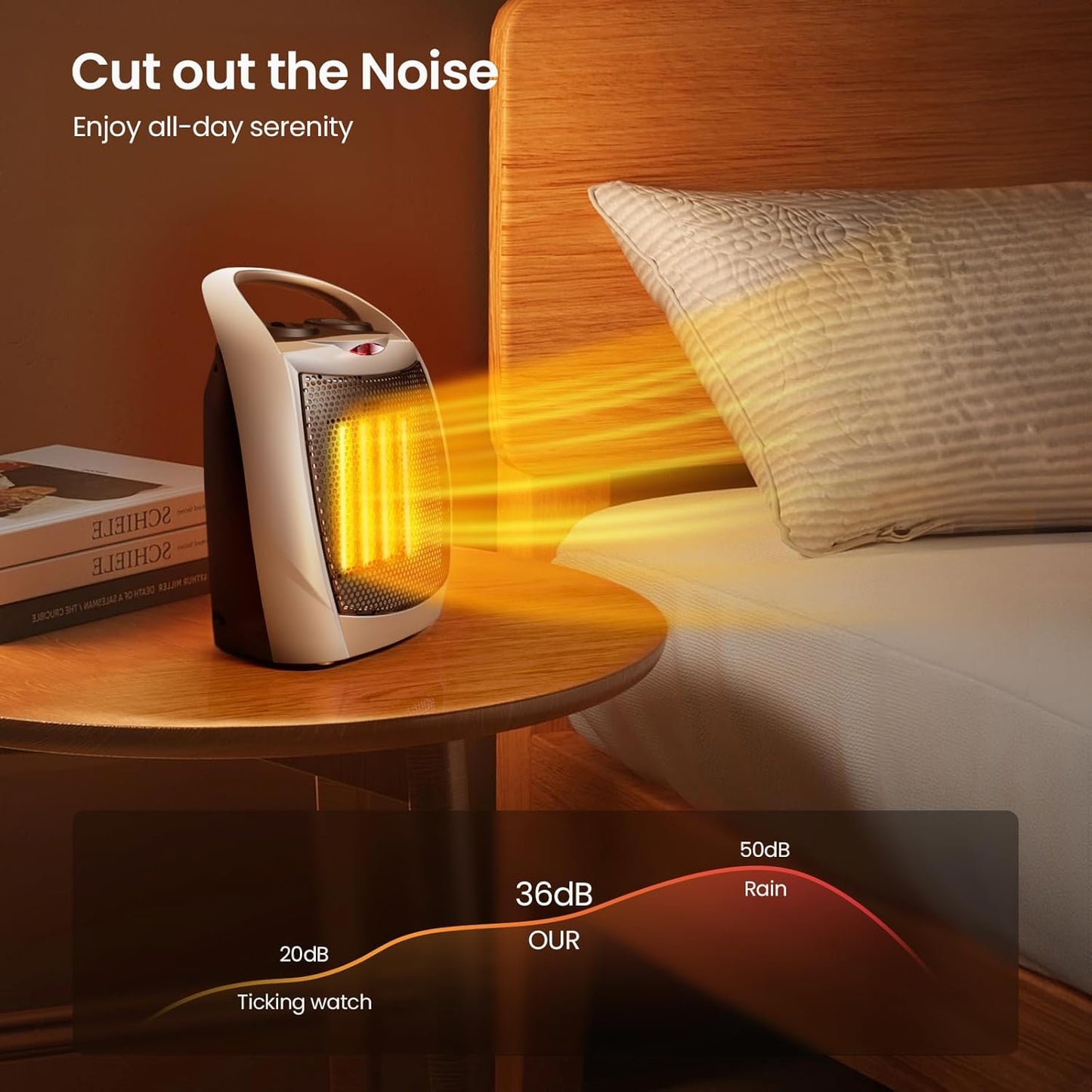Kismile Portable Electric Space Heater - Adjustable Thermostat & Overheat Protection | 750W/1500W, Silver