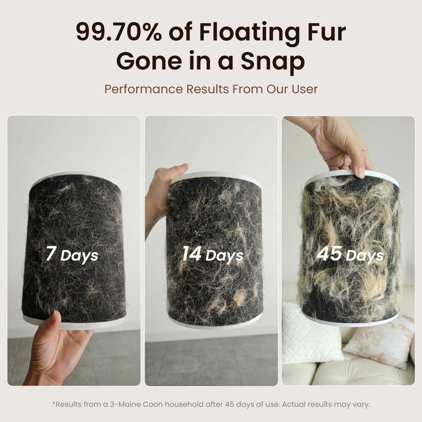 Provirtec Pawtent Pro Pet Air Purifier, 2-Year Filter Life, 99.23% Pet Odor & 99.97% Allergies & 99.70% Pet Hair Reduction, H13 True HEPA, Large Room up to 2500 ft², Auto Mode for Cats Dogs Home