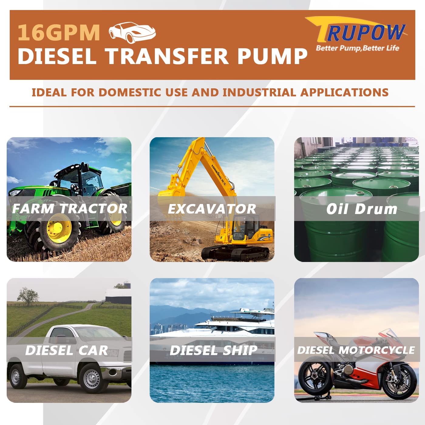 Trupow 110V AC 16GPM Electric Self-Priming Diesel Kerosene Biodiesel Oil Fuel Transfer Pump