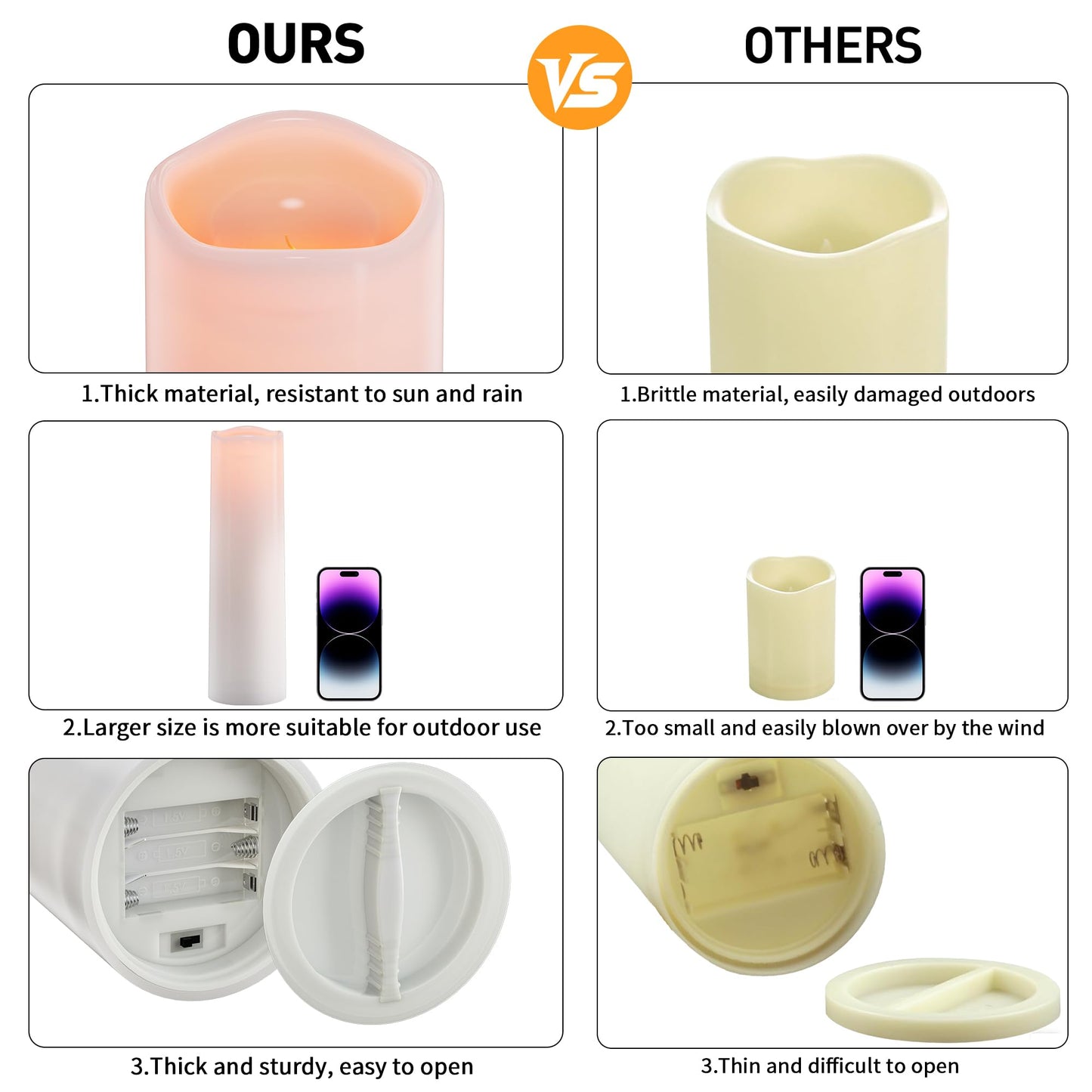 14"×4" Large Outdoor Candles with Timer Waterproof LED Flameless Pillar Candles Battery Operated with Remote Flicking Plastic for Home Decoration Porch Patio Wedding Fireplace Lantern, White 2Pcs