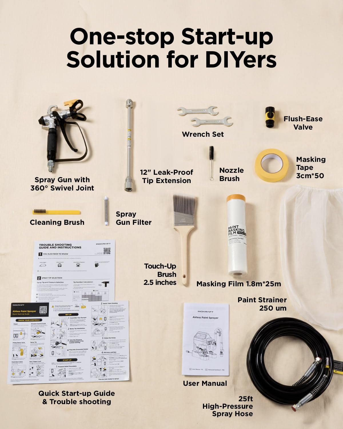 InoKraft NEO Airless Paint Sprayer Kit for House Painting, DIY Beginners' Choice with Accessories Storage Space, Lightweight Design, Quick Clean for Home Interior and Exterior Furniture and Fences