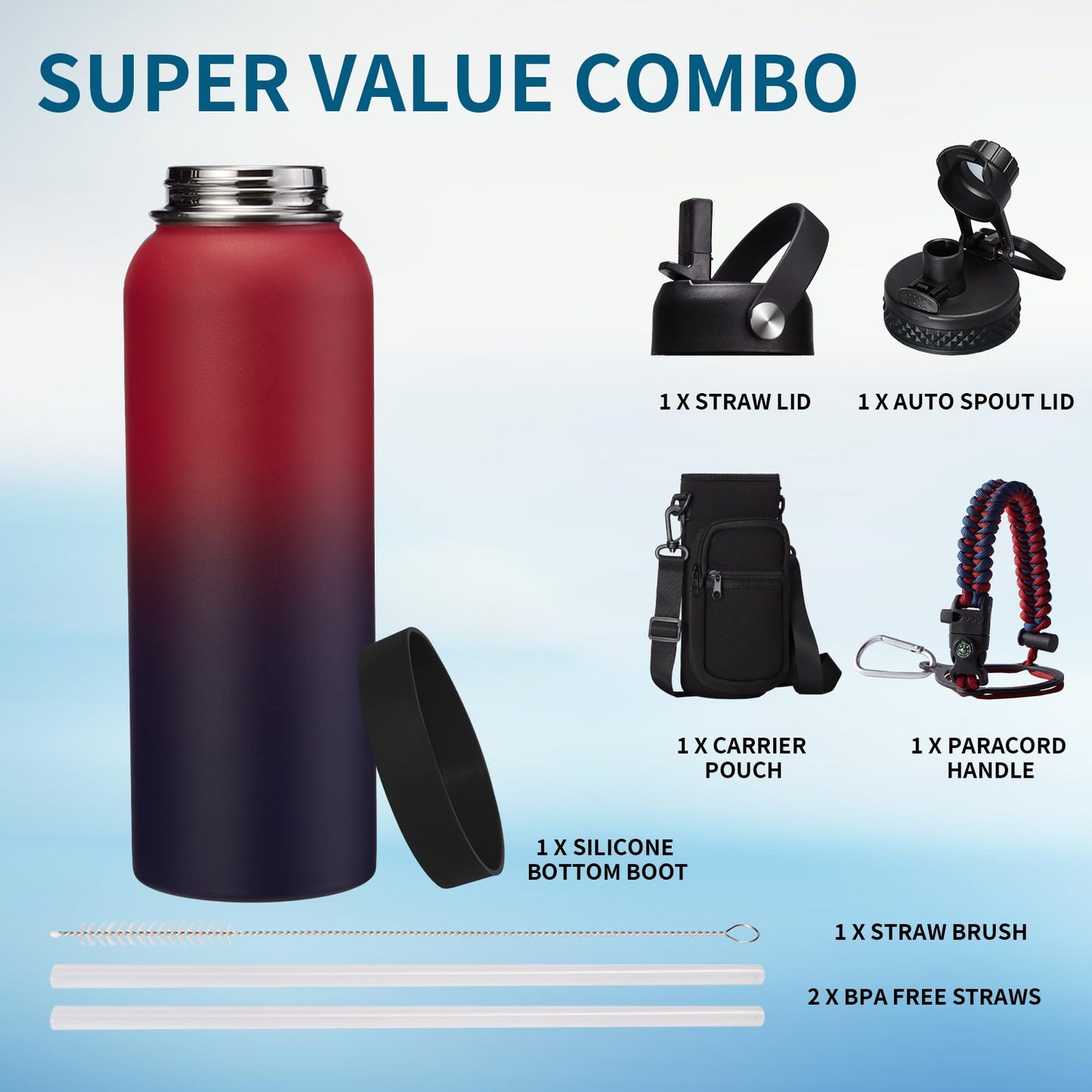 VICKNIY 40 OZ Insulated Water Bottles with Straw Lid, Stainless Steel Water Bottle for Men Women, Wide Mouth Water Flask Sports with Shoulder Carrier Bag, Paracord Handle, Straw & Spout Lids
