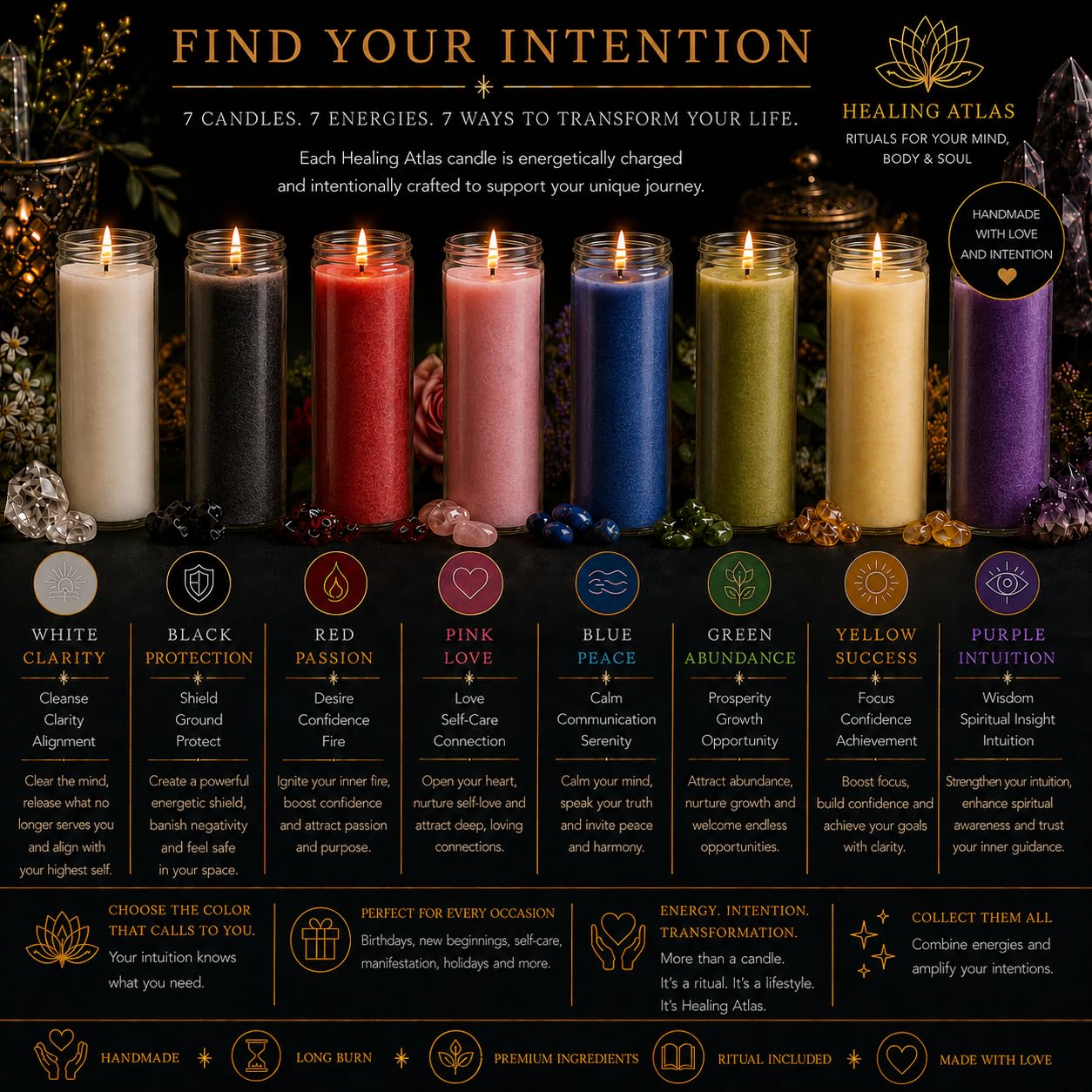 Red Passion Manifestation Candle Kit – 8" Ritual Prayer Candle with Intention Scrolls, Pencil & QR Guide for Passion, Confidence, Motivation & Strength