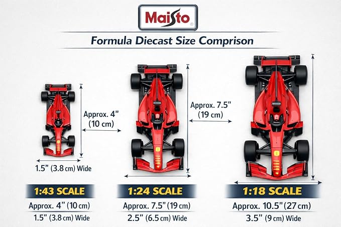 Maisto Tech R/C 1:24 2023 Oracle Red Bull Racing RB19 Perez #11
