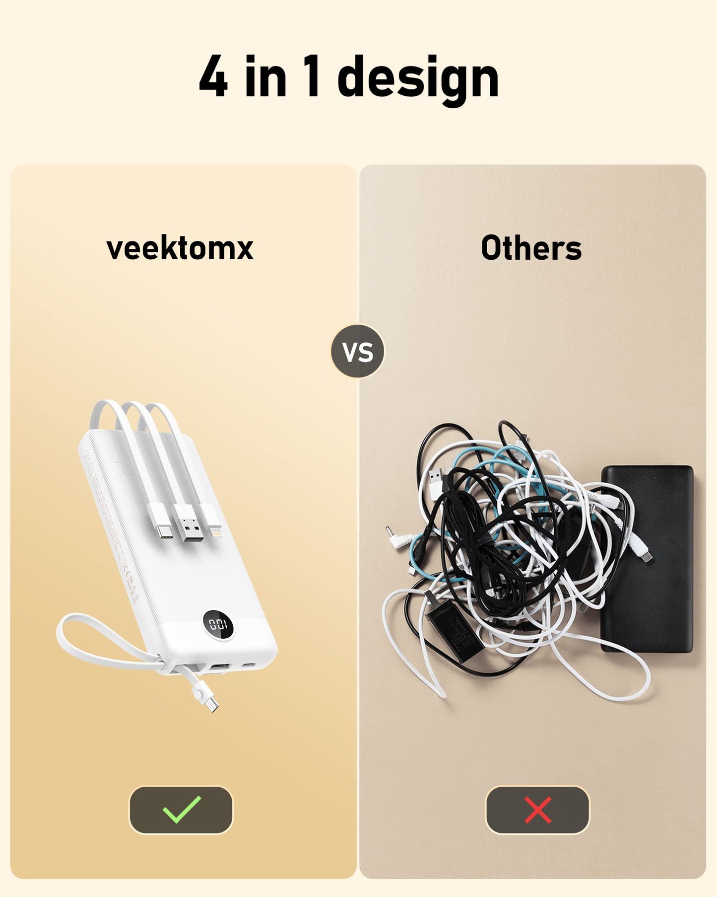 VEEKTOMX Portable Charger with Built-in Cables, 20000mAh Power Bank for iPhone, Fast Charging USB C Battery Pack, Travel Essentials Powerbank Compatible with iPhone, Samsung, Android, etc