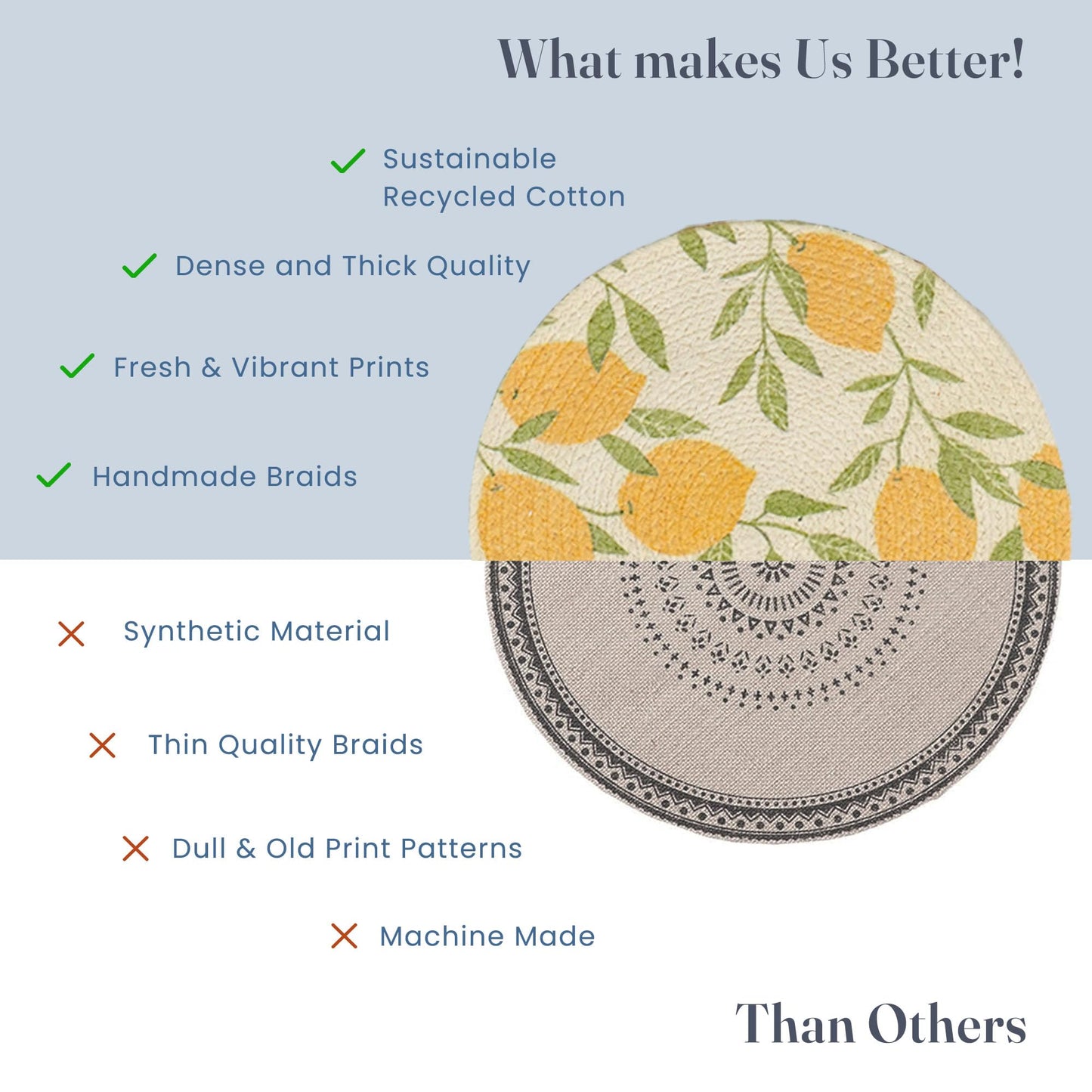 The Fine Living Co. Lemon Printed Braided Cotton Placemats (Set of 6, 13.5 Inches), Washable Anti-Slip Heat Resistant Mats, Boho Woven Round Table Mats for Table Decor, Kitchen and Dining